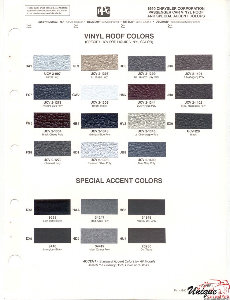 1990 Chrysler Paint Charts PPG 3